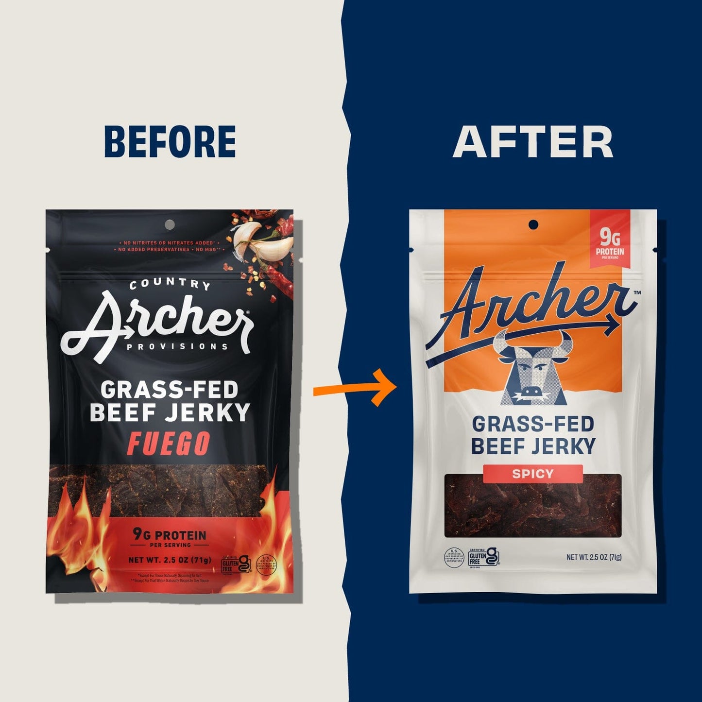 Spicy Beef Jerky